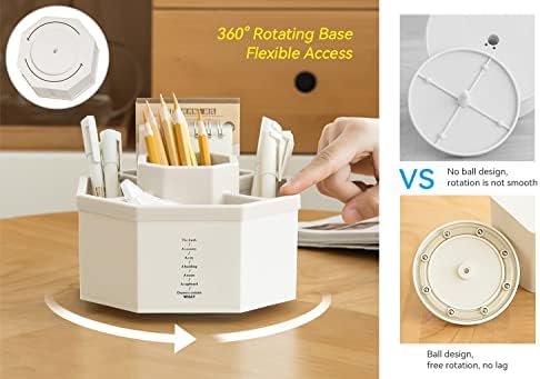Rotating Pen Holder, Creative 360 Degree Rotating Pencil Pots, Five Grid Pen Storage with Anti-slip Mat, Decorative Stationery Storage Boxes For Home And Office (white)