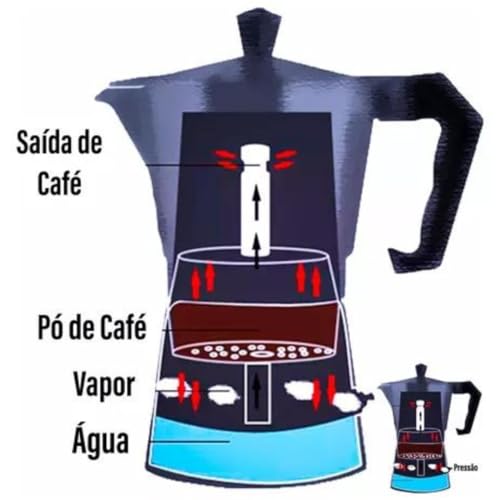 Cafeteira Italiana Aluminio Para 12 Xícaras Cafés 600 Ml