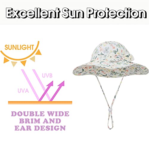 Baby Toddler Infant Girls Bucket Sun Hats Protection Beach UPF 50+ Toddler Wide Brim Bucket Summer Hats