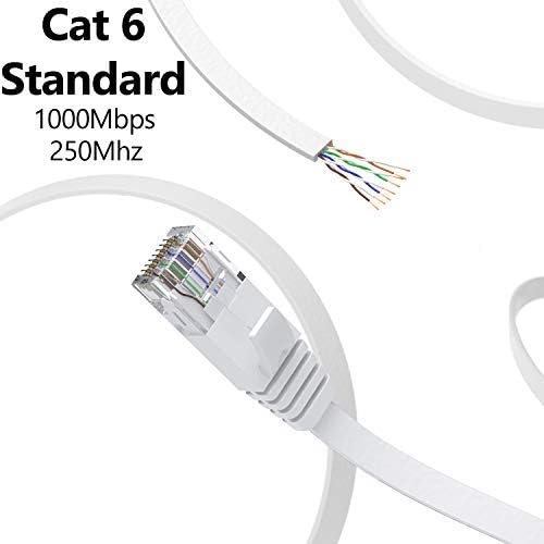 Cat 6 Ethernet Cable 100ft, Flat Rj45 High Speed Internet Cable, Solid Computer Patch Cable, Long LAN Patch Cord for Modem, Router, PS4, Gaming, Xbox one, Switch Boxes