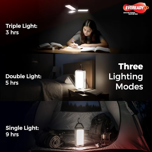 Image of Eveready Triplex HL86, 36W Rechargeable Lantern + Powerbank with 3 Lighting Modes, Foldable Flaps, Adjustable Brightness, USB Type-C Charging, Durable ABS Build, Powered by Eveready Li-ion Battery
