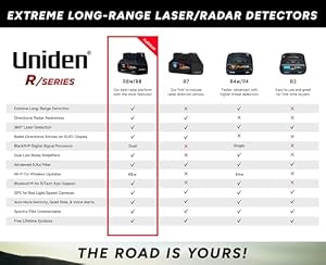Uniden R7 Extreme Long-Range Laser-Radar Detector, Built-in GPS w/ Real-Time Alerts, Dual-Antennas Front & Rear w/Directional Arrows, Voice Alerts, Red Light Camera and Speed Camera Alerts — photo 4 of 6