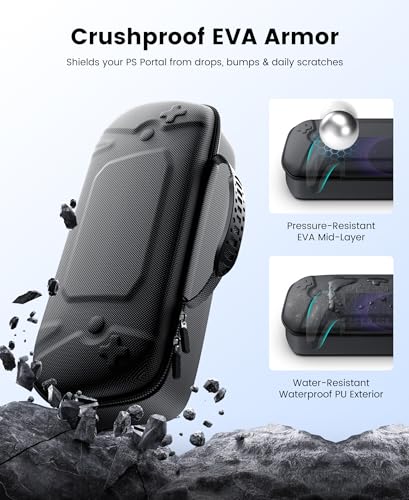 Image of Hard Carrying Shell Case for PlayStation Portal - 5 in 1 Accessories Bundle for PS Portal with Water-Resistant PU Leather - 2 Screen Protector, Clear Skin Case, 4 Thumb Grip Caps, Hard Outer Cover for PS5 Portal Remote Player