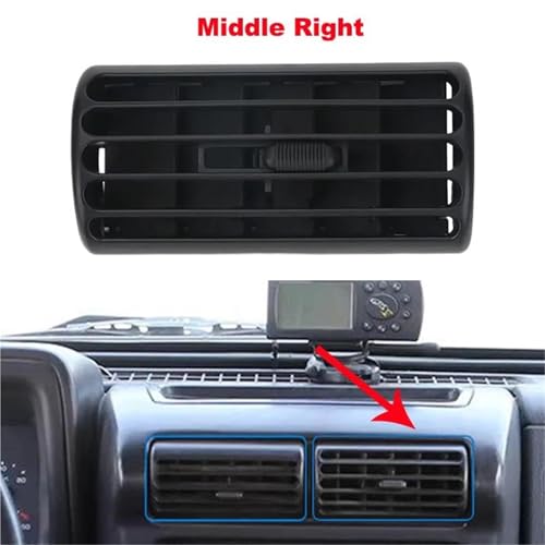 Ventilación de salpicadero para renovar el aire acondicionado de coche 2