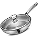 LHQ-HQ Padella Padella in Acciaio Inox Pot 28 Centimetri Set Padella con Piano Cottura a induzione Universale Pan (Colori: Argento, Dimensioni: 28x6.5cm)