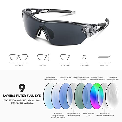 Image of BEACOOL Polarized Sports Sunglasses for Men Women Youth Baseball Cycling Running Driving Fishing Golf Motorcycle TAC Glasses