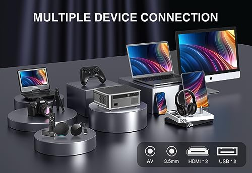 Dbpower RD828A [Electric Focus/Auto Correction] 900 Ansi Ultra Hd, Dbpower Native 1080P 5G Wifi Bluetooth Projector thumb #8