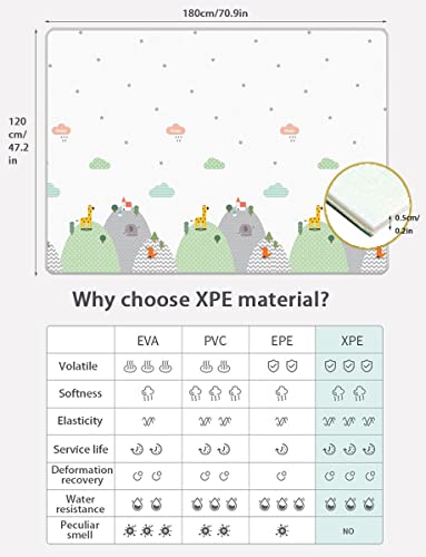 Speelmat Foam Opvouwbaar Speelmatten Kinder Speelkleed Baby Kleden Waterdichte Antislipmatten Kindercadeaus (120 x 180 x 0,5cm) - Afbeelding 8