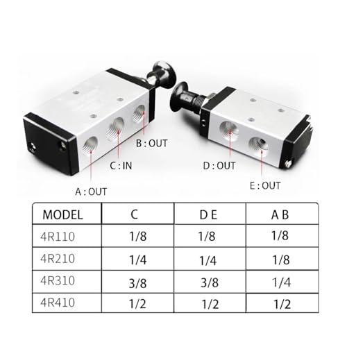Vanne de commutation manuelle 4R210-10 avec connecteur poussoir - 5