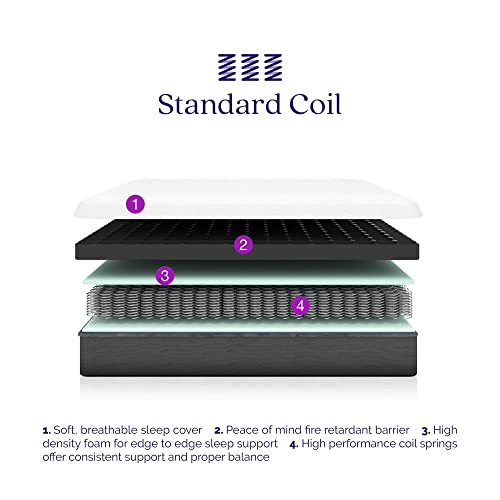 Signature Sleep 6” Coil Mattress Made With Certipur-Us® Certified Foam , Twin #TOP6