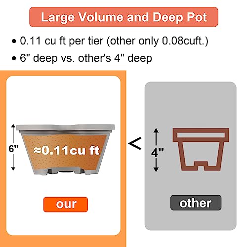 Stackable Planter, Vertical Garden Planter With Wheels And Tools, Self Watering Strawberry Planter Indoor/Outdoor 6 Tier Garden Tower Herb Planter For Growing Vegetables And Succulents,Gray 2 Set #TOP5