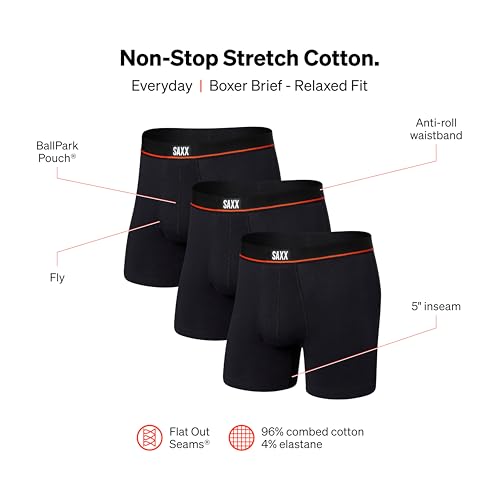 SAXX Underwear Co. Men's Non-Stop Stretch Cotton Boxer Brief Fly 3-Pack2