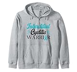 Interstitial Cystitis Awareness Month Teal Ribbon