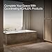 Kohler 1137-0 Underscore® 72