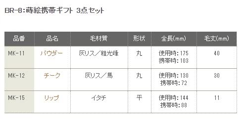 Amazon.co.jp: 熊野筆 竹宝堂 正規品 MK蒔絵シリーズ 3点セット (MK-11