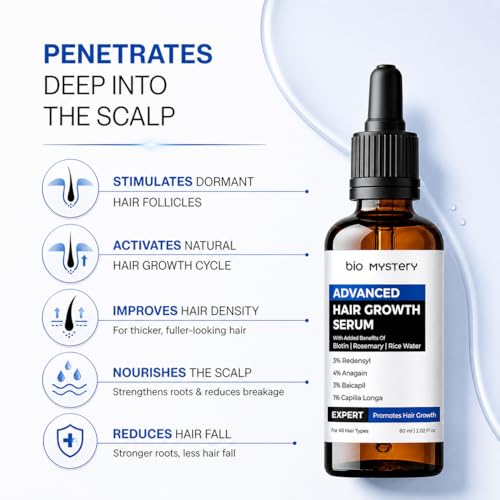 Image of Pack of 2 Advanced Hair Growth Serum With One Derma Roller 0.5 mm | 3% Redensyl + 4% Anagain + 3% Biacapil + Capilia Longa with Biotin, Rosemary & Rice Water - Hair Fall Control & Thicker Hair (Each 60 ml / 2.02 fl oz)