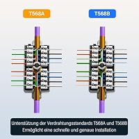 FGB LSA Verbinder Cat7 Geschirmt POE Kabel Verbinder, 10 Stück – Ansicht 3