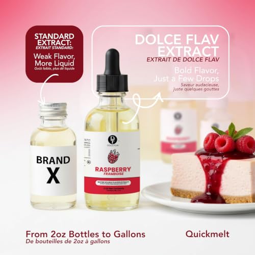Image of Dolce Flav Natural Raspberry Extract 2 oz - Kosher, Sugar-Free, Concentrated Tart Raspberry Flavoring for Baking, Beverages & Desserts, Includes Measured Dropper