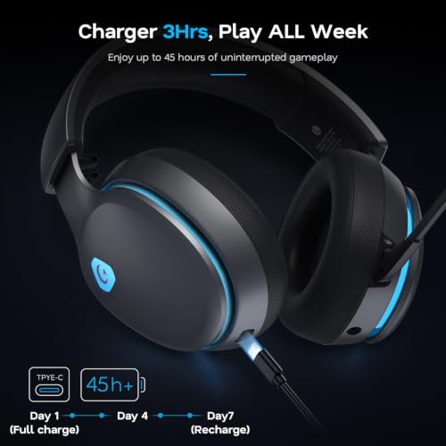 Image of AOC 2.4GHz Wireless Gaming Headset for PS5, PS4, Switch, 45Hr, Space Gray
