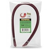 Grass Gator 20155A 10-Count 0.155-Inch by 21-Inch Trimmer Line