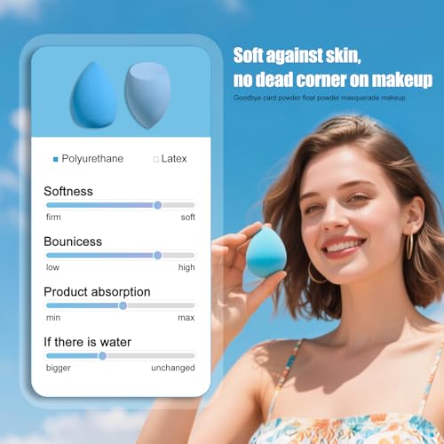 Makeup Sponge Set Kabuki Brush BS-MALL 5 Pcs for Liquid, Cream, and Powder, Multi-colored Makeup Sponges and Travel Powder Diamond Brush with Case - Image 5