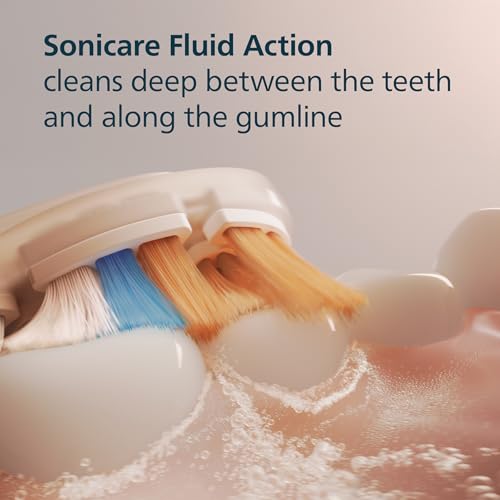 Philips Sonicare A3 All-in-One Brush Heads, 2-Pack, 6 Month Supply, White - image 6