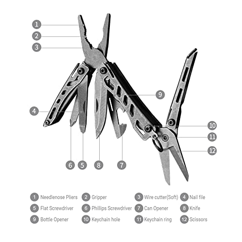 NexTool Multi Tool, Mini Flagship 10 in 1 Multitool, Multitools with Pliers, Camping Pliers, Can Opener, Scissors, Screwdriver, Bottle Opener, Gifts for Men, Father's Day Gifts-Balck - Image 2