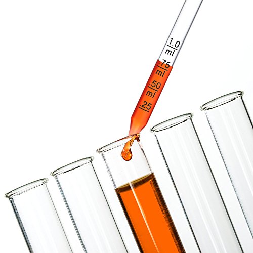 Tecunite Glass Liquid Droppers, 1 Ml Essential Oil Dropper Pipette Calibrated Glass Stain Dropper For Essential Oil Makeup Art Liquid Plant With Kraft Boxes (20) #TOP3