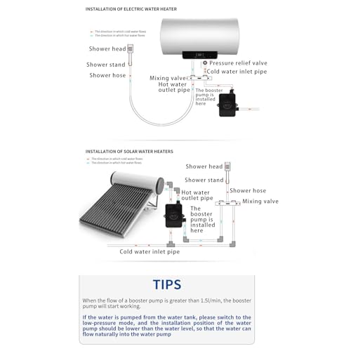 Pompe de surpression d'eau 100W 32lpm avec levage de 25M - 3