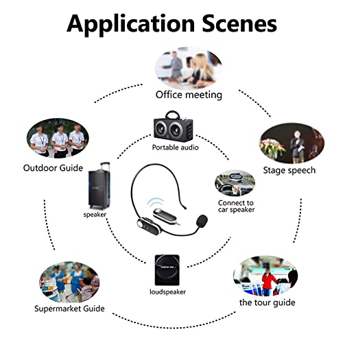 calau UHF Headset Microfone Sem Fio Profissional Conjunto de Mic Sem Fio Receptor de 6,35mm para Alt
