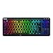 Produktbild Fnatic miniStreak - LED Backlit RGB Mechanical Gaming Keyboard - Cherry MX Silent Red Switches - Small Compact Portable Tenkeyless Layout - Pro Esports Gaming Keyboard (IT Layout, QWERTY)