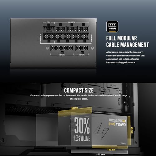 Image of ANTEC GSK750 V2 ATX3.1, 750W Full Modular PSU, 80 Plus Gold Certified, PCIE 5.1 Support, PhaseWave Design, Zero RPM Manager, 120mm Silent Fan, 10-Year Warranty, Braided Cable
