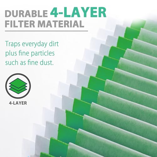 Shop-Vac High Performance 90304/90344 Cartridge Filter, Fits most 5-16 Gallon Shop-Vac Wet/Dry Vacuums, High Efficiency HEPA Filter, Washable and Reusable, 1 Pack by Shop-Vac - Image 6