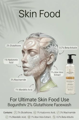 Image of 2% Glutathione Brightening Face Wash with 3% Niacinamide, 1% Hyaluronic Acid, 1% Mandelic Acid, 1% Betaine & 1% Aloe Vera Extract | Deep Cleanse, Hydrate & Refresh Skin | For All Skin Types | Men & Women,Visible results within 2 days