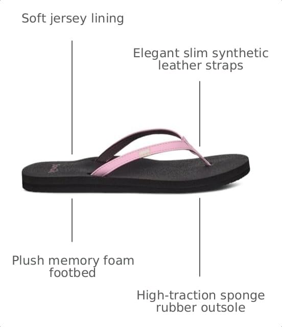 Image of Sanuk Yoga Joy Womens Flip Flops | Yoga Mat Footbed | Sandals for Women | Womens Yoga Sandals | Women's Beach Sandals