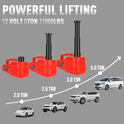 EFFIROSO Electric Hydraulic Car Jack 5Ton 12V Ultra-Portable Auto Car Lift with 15.5-45cm Range for SUV/Sedan/Truck Repair Floor Jack for Tire Change,Lightweight for Easy Storage by EFFIROSO - Image 2