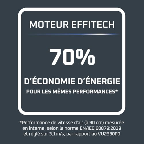 Turbo Swift Compact QV2540F0 - vue 9