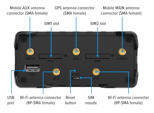 Image of Teltonika RUT956 Industrial 4G LTE Router - Dual SIM Failover, GNSS GPS Tracking, VPN & RMS Support (RUT956A00A00)