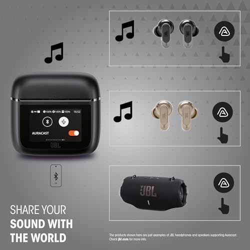 JBL Tour Pro 3, Kabellose Noise-Cancelling-Ohrhörer, Grün – Ansicht 4