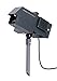 Panoramic Motion Projector