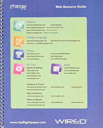 Top-Flight-Wired-1-Subject-Notebook-100-Sheet