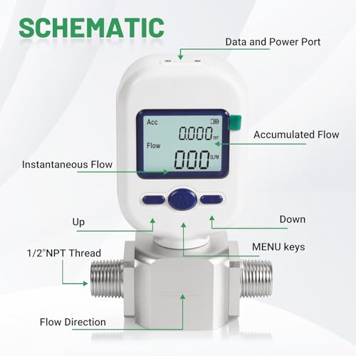 1/2" NPT Portable Digital Thermal Mass Flow Meter for Compressed Air, Nitrogen, Oxygen - 0-250L/min (15m³/h) High Capacity Flow Meter with LCD & RS485 Modbus (MF5712) by Rendrox - Image 3