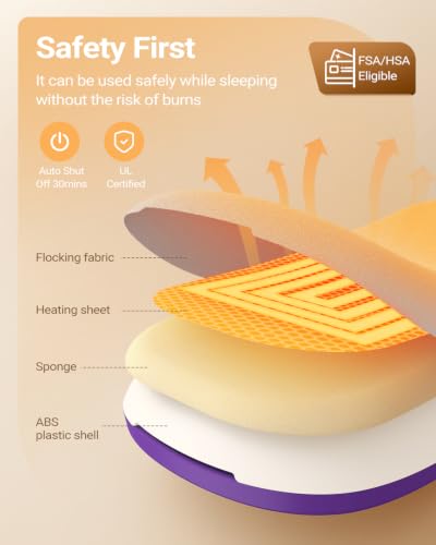 Image of iDOO Heating Pad for Cramps, FSA Eligible Items Only List, Portable Cordless Heating Pad, Electric Waist Belt Device for Cramps Pain, Gifts for Girlfriend Mom Wife Women (Deep Purple)