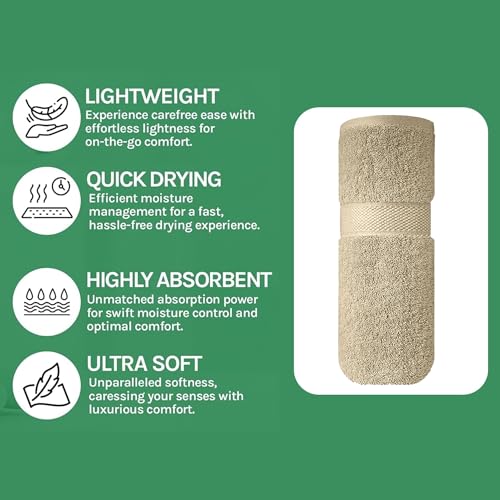 Image of Sulfar 100% Terry Ring Spun Cotton Face Towel - Quick-Dry, Highly Absorbent (480 GSM) (30 x 30 Cm) Beige (Pack of 1)