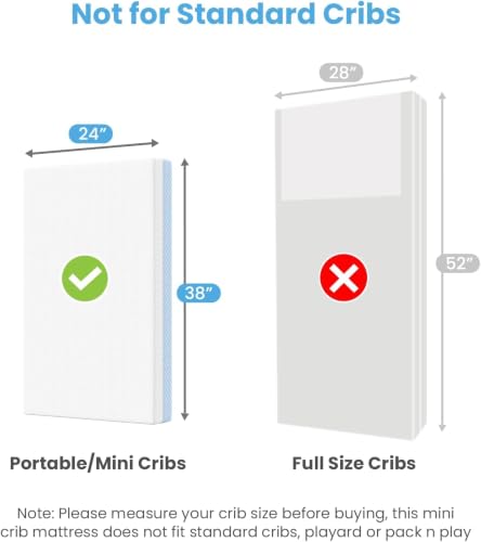 Dourxi Mini Crib Mattress, 38x24X4 Inch Dual Sided Comfort Gel Memory Foam, Breathable Premium Baby Mattress for Mini and Portable Cribs w/Removable Outer Cover - White&Blue - Image 4