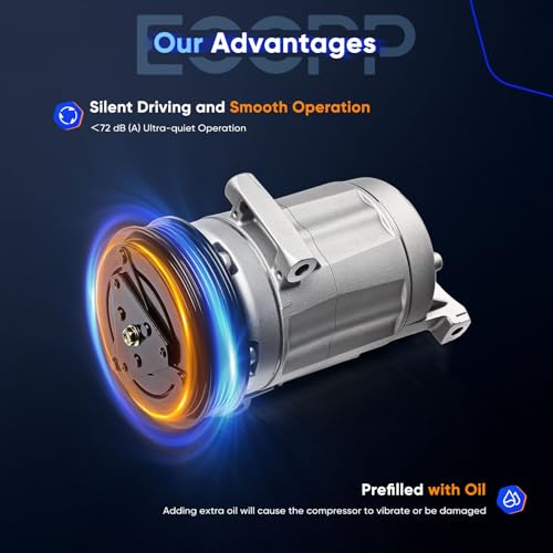Image of ECCPP AC Compressor 2010-2011 for Chevrolet Equinox for GMC Terrain 2.4L | Fast Cooling AC Compressor with Clutch