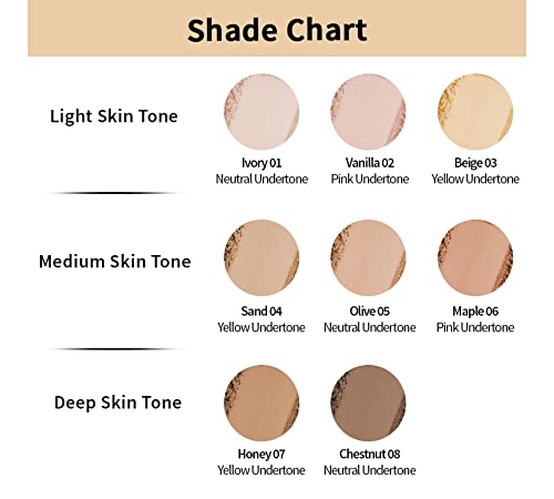 Nykaa 8904245711740 Cosmetics All Day Matte Compact Powder - Face Powder For Flawless Finish - Pressed Powder Infused With Vitamin E thumb #4