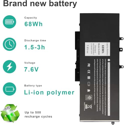 Image of GJKNX 7.6V 68WH Battery for Dell Latitude 5480 5580 5490 5491 5580 5590 5591 5280 5288 5488 5491 5495 E5480 E5580 E5490 E5590 Precision 3520 3530 Series GD1JP 0GD1JP DY9NT 5YHR4 451-BBZG (GJKNX)