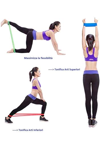 Ducomi Elastici Fitness per Resistenza - Set di 5