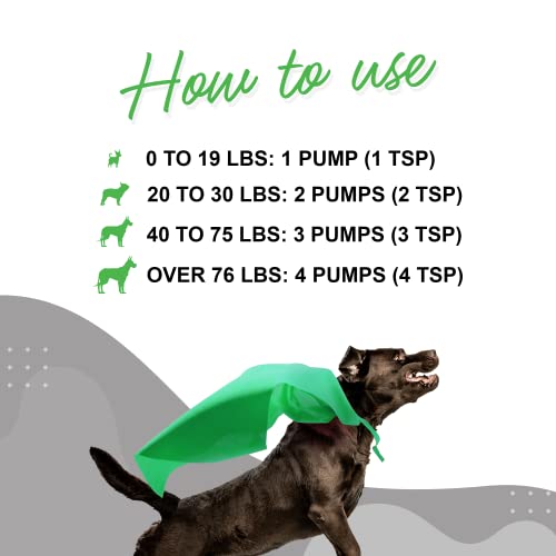Premium Liquid Glucosamine For Dogs – Extra Strength Joint Support, Flexibility, Cartilage & Mobility - Hip And Joint Supplement With Chondroitin, Msm, Collagen & Hyaluronic Acid - All Ages (16 Oz) #TOP4